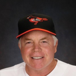 Buck Showalter  Image